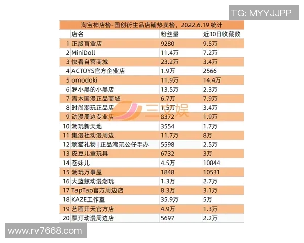 足球球星透明卡的市场价格分析及购买指南